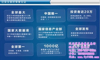 西安泛亞有色金屬 圖 投資網 安康投資