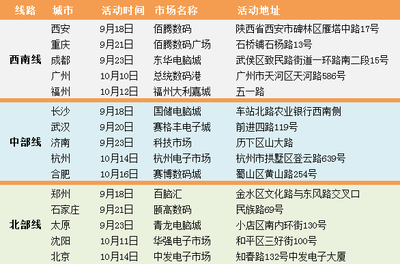 秋風送爽，思正“品牌之行·萬店巡禮”蓄勢待發，開啟安防行業深度賦能新篇章